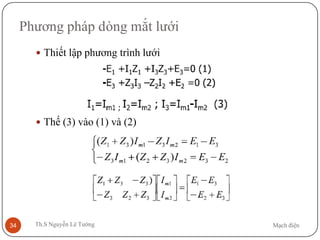 Mạch điệnTh.S Nguyễn Lê Tường34
Phương pháp dòng mắt lưới
 Thiết lập phương trình lưới
 Thế (3) vào (1) và (2)
 