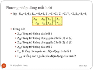 Mạch điệnTh.S Nguyễn Lê Tường35
Phương pháp dòng mắt lưới
 Đặt
 Trong đó:
 Z11: Tổng trở kháng của lưới 1
 Z12: Tổng trở kháng chung giữa 2 lưới (1) và (2)
 Z21: Tổng trở kháng chung giữa 2 lưới (2) và (1)
 Z22: Tổng trở kháng của lưới 2
 Em1 là tổng các nguồn sức điện động của lưới 1
 Em2 là tổng các nguồn sức điện động của lưới 2
 