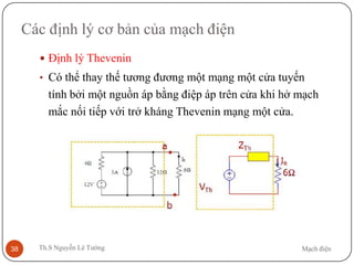 Mạch điệnTh.S Nguyễn Lê Tường38
Các định lý cơ bản của mạch điện
 Định lý Thevenin
• Có thể thay thế tương đương một mạng một cửa tuyến
tính bởi một nguồn áp bằng điệp áp trên cửa khi hở mạch
mắc nối tiếp với trở kháng Thevenin mạng một cửa.
 