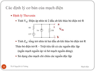 Mạch điệnTh.S Nguyễn Lê Tường39
Các định lý cơ bản của mạch điện
 Định lý Thevenin
 Tính Vth: Điện áp nhìn từ 2 đầu ab khi tháo bỏ điện trở R
 Tính Zth: tổng trở nhìn từ hai đầu ab khi tháo bỏ điện trở R
Tháo bỏ điện trở R – Triệt tiêu tất cả các nguổn độc lập
(ngắn mạch nguồn áp và hở mạch nguồn dòng).
 Sử dụng cho mạch chỉ chứa các nguồn độc lập
 