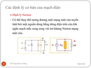 Mạch điệnTh.S Nguyễn Lê Tường40
Các định lý cơ bản của mạch điện
 Định lý Norton
• Có thể thay thế tương đương một mạng một cửa tuyến
tính bởi một nguồn dòng bằng dòng điện trên cửa khi
ngắn mạch mắc song song với trở kháng Norton mạng
một cửa.
 