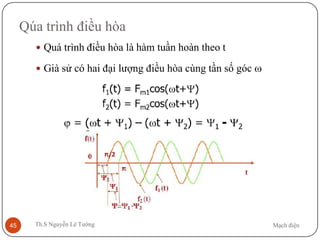 Mạch điệnTh.S Nguyễn Lê Tường45
Qúa trình điều hòa
 Quá trình điều hòa là hàm tuần hoàn theo t
 Già sử có hai đại lượng điều hòa cùng tần số góc ω
 