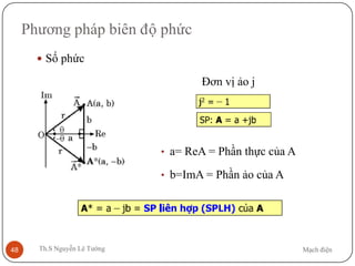 Mạch điệnTh.S Nguyễn Lê Tường48
Phương pháp biên độ phức
 Số phức
Đơn vị ảo j
• a= ReA = Phần thực của A
• b=ImA = Phần ảo của A
 