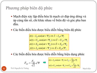 Mạch điệnTh.S Nguyễn Lê Tường52
Phương pháp biên độ phức
 Mạch điện xác lập điều hòa là mạch có đáp ứng dòng và
áp cùng tần số, chỉ khác nhau về biên độ và góc pha ban
đầu.
 Các biến điều hòa được biểu diễn bằng biên độ phức
 Các biến điều hòa được biểu diễn bằng hiệu dụng phức
 
