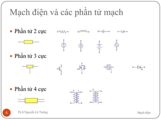 Mạch điệnTh.S Nguyễn Lê Tường6
Mạch điện và các phần tử mạch
 Phần tử 2 cực
 Phần tử 3 cực
 Phần tử 4 cực
 