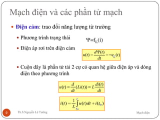 Mạch điệnTh.S Nguyễn Lê Tường9
Mạch điện và các phần tử mạch
 Điện cảm: trao đổi năng lượng từ trường
 Phương trình trạng thái
 Điện áp rơi trên điện cảm
 Cuộn dây là phần tử tải 2 cự có quan hệ giữa điện áp và dòng
điện theo phương trình
 