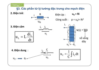 §3. Các phần tử lý tưởng đặc trưng cho mạch điện
2. Điện trở:
Điện áp : uR = Ri
Công suất : p = uRi= Ri2
i
uR
R
Chương 1 /
L
uL
iL
i~
uL = - eL
L
L
di
u L
dt

3. Điện cảm
= WΨ(i)
số vòng
dây
C
Cu 
4. Điện dung :
uCuC~
iC
C
1
i dt
C q~
 