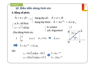 §2. Biểu diễn dòng hình sin
2. Bằng số phức
a, b : số thực
Dạng đại số :
Dạng lũy thừa :
số ảo1-j 
jba 
o
A jba 
o
A
A
j
AeA A

 .A
o
A
j
0 a
b 
A
o
A
A: modul
A: Argument
Cho dòng hình sin:
i



i
I
ψ
IA  iA   i
o
A
i
j
IeI i

 .I
o
VD:
 
 o
o
tu
ti
15sin2220
30sin2101




0o
0o
15
30
.220U
.10I
j
j
e
e

 
Chương 2 /
 