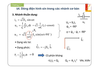 §4. Dòng điện hình sin trong các nhánh cơ bản
Chương 2 /
3. Nhánh thuần dung:
• Dạng phức: CC CU jX I
 
 
CiC
uC
C Ci 2I sin t 
C C
1
u i dt
C
 
C C
1
u 2 I sin( t-90 )
C
 


 = ψu - ψi = -90o
• Dạng véc tơ:
CI

CU

C
1
2 I ( cos t)
C
  

UC = XCIC
ψu = -90o
Xc
Chương 2 /
T
C C
0
1
P p dt
T
  0
QC = -XC IC
2 VAr, kVAr
CS phản kháng
-UCIC = QC
 