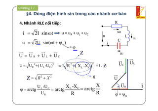 §4. Dòng điện hình sin trong các nhánh cơ bản
4. Nhánh RLC nối tiếp:
I

i 2I sin t 
R L CU U U U  
   
RU

LU

CU

U

2 2
R L CU U +( U -U )
L C
R
U -U
arctg
U
 
uu 2U sin( t )   
= 
2 2
L CI R +( X -X )
X
L CX -X
arctg
R

X
arctg
R

u = uR + uL + uC
Lu
i
C
R
uC
uR
uL
 = u
Z
Z= I .
22
XR Z
Chương 2 /
 