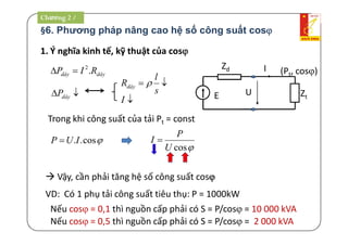 §6. Phương pháp nâng cao hệ số công suất cos
1. Ý nghĩa kinh tế, kỹ thuật của cos
Zt
I
U
(Pt, cos)
Trong khi công suất của tải Pt = const
Zd
E
dâydây RIP .2

 dâyP

s
l
Rdây 
I
cos..IUP 
cosU
P
I 
 Vậy, cần phải tăng hệ số công suất cos
VD: Có 1 phụ tải công suất tiêu thụ: P = 1000kW
Nếu cos = 0,1 thì nguồn cấp phải có S = P/cos = 10 000 kVA
Nếu cos = 0,5 thì nguồn cấp phải có S = P/cos = 2 000 kVA
Chương 2 /
 