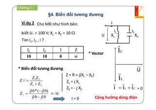 §4. Biến đổi tương đương
Ví dụ 2
LI

XL XCUbiết U~ = 100 V; XL = XC = 10 
Tìm IL, IC , I ?
I
ICIL
Cho MĐ như hình bên:
IL IC I Z
10 10 0 
U

CI

L CI I I 
  
= 0
1 2
1 2
Z Z
Z//
Z Z


//
j10*( j10)
Z
j10 j10



 
I = 0
Z = R + j(XL – XC)
ZL = j XL
ZC = - j XC
* Vector
* Biến đổi tương đương
Cộng hưởng dòng điện
Chương 3 /
 