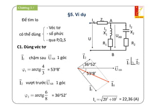 ZoIo
U
X2
UAB
X1
R1 R2
I1
I2
A
B
- Véc tơ
- số phức
- qua P,Q,S
có thể dùng
Để tìm Io
C1. Dùng véc tơ
1I

chậm sau ABU

1 góc
1
4
arctg
3
  = 53o8’
0I

2I

2
6
arctg
8
  = 36o52’
vượt trước 1 gócABU

2I

36o52’
1I

53o8’
1I

2I

ABU

2 2
oI 20 10  = 22,36 (A)
Chương 3 /
§5. Ví dụ
 