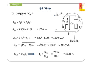 ZoIo
U
X2
UAB
X1
R1 R2
I1
I2
A
B
2 2
ABAB ABS P Q 
Cụm AB
PAB = R1I1
2 + R2I2
2
PAB = 3.202 + 8.102 = 2000 W
QAB = X1I1
2 - X2I2
2 = 4.202 - 6.102 = 1000 VAr
2 2
2000 1000  = 2236 VA
AB AB oS U I AB
o
AB
S
I
U

2236
100
 = 22,36 A
C3. Dùng qua P,Q, S
Chương 3 /
§5. Ví dụ
 