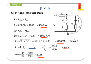 2 2
S P Q 
P = RoIo
2 + PAB
P = 5.22,362 + 2000 = 4500 W
2 2
4500 3500  = 5700 VA
oS U I
o
S
U
I

5700
22,36
 = 255 V
2. Tìm P, Q, S, cos toàn mạch
Q = XoIo
2 + QAB
Q = 5.22,362 + 1000 = 3500 VAr
P
cos
S
 
4500
5700
 = 0,79
ZoIo
U
X2
UAB
X1
R1 R2
I1
I2
A
B
Cụm AB
Chương 3 /
§5. Ví dụ
 