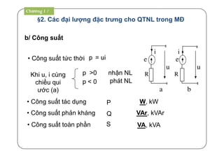 §2. Các đại lượng đặc trưng cho QTNL trong MĐ
VA, kVA
i i
e e
u u
R R
a b
phát NL
b/ Công suất
• Công suất tác dụng P W, kW
• Công suất tức thời p
Khi u, i cùng
chiều qui
ước (a)
p >0 nhận NL
p < 0
• Công suất phản kháng Q VAr, kVAr
• Công suất toàn phần S
= ui
Chương 1 /
 