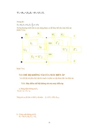 Trong đó:
Từ hệ phương trình trên ta xây dựng được sơ đồ thay thế cho máy biến áp
(hình 7.4.a)
Xth
Rth
X1
2
X'2
1
R'2
Z’t
I1
I0
E1 = E’2
I’2
U’2U1
R1
Hình 7.4.a
7.5. CHẾ ĐỘ KHÔNG TẢI CỦA MÁY BIẾN ÁP
Là chế độ mà phía thứ cấp hở mạch và phía sơ cấp được đặt vào điện áp.
7.5.1. Đặc điểm chế độ không tải của máy biến áp
a. Dòng điện không tải I0
Ta có : I0 = U1/ z0
Tổng trở z0 rất lớn vì thế I0 rất nhỏ: I0 =(3% -10% )I1đm
b. Công suất không tải P0
P0 = R0 I2
0=Rth I2
th = Pst
51
 