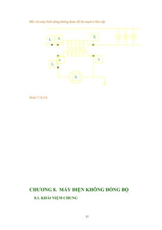Đối với máy biến dòng không được để hở mạch ở thứ cấp.
I1
A
x
X
a
I2
A
Hình 7.10.2.b
CHƯƠNG 8. MÁY ĐIỆN KHÔNG ĐỒNG BỘ
8.1. KHÁI NIỆM CHUNG
57
 