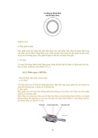 Hình 8.2.1.b
b. Dây quấn ba pha
Dây quấn stato làm bằng dây dẫn điện được bọc cách điện (dây điện từ) được đặt trong
các rãnh của lõi thép. Dòng điện xoay chiều ba pha chạy trong ba dây quấn ba pha stato
sẽ tạo ra từ trường quay. Dây quấn ba pha có thể nối sao hoặc tam giác
c. Vỏ máy
Vỏ máy làm bằng nhôm hoặc bằng gang, dùng để giữ chặt lõi thép, cố định máy trên bệ,
bảo vệ máy và đỡ trục rôto (hình 8.2.1.c )
8.2.2. Phần quay ( RÔTO)
Gồm lõi thép, dây quấn và trục máy.
a. Lõi thép
Lõi thép gồm các lá thép kỹ thuật điện được dập rãnh mặt ngoài ghép lại, tạo thành các
rãnh theo hướng trục, ở giữa các lỗ để lắp trục
b. Dây quấn
Dây quấn rôto của máy điện không đồng bộ thường có hai kiểu: rôto lồng sóc (rôto ngắn
mạch) và rôto dây quấn.
Rôto lồng sóc trong các rãnh của lõi thép rôto đặt các thanh đồng (hoặc nhôm), các thanh
đồng thường đặt nghiêng so với trục, hai đầu nối ngắn mạch bằng 2 vòng đồng (nhôm),
tạo thành lồng sóc (hình 8.2.2.b)
59
 