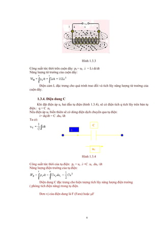 Hình 1.3.3
Công suất tức thời trên cuộn dây: pL= uL .i = Li di/dt
Năng lượng từ trường của cuộn dây:
Điện cảm L đặc trưng cho quá trình trao đổi và tích lũy năng lượng từ trường của
cuộn dây.
1.3.4. Điện dung C
Khi đặt điện áp uc hai đầu tụ điện (hình 1.3.4), sẽ có điện tích q tích lũy trên bản tụ
điện.: q = C .uc
Nếu điện áp uC biến thiên sẽ có dòng điện dịch chuyển qua tụ điện:
i= dq/dt = C .duc /dt
Ta có:
uC
C
i
Hình 1.3.4
Công suất tức thời của tụ điện: pc = uc .i =C .uc .duc /dt
Năng lượng điện trường của tụ điện:
Điện dung C đặc trưng cho hiện tượng tích lũy năng lượng điện trường
( phóng tích điện năng) trong tụ điện.
Đơn vị của điện dung là F (Fara) hoặc µF
6
 