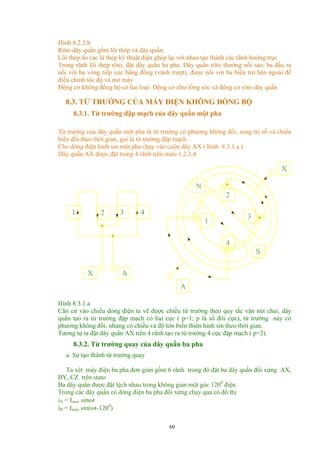 Hình 8.2.2.b
Rôto dây quấn gồm lõi thép và dây quấn.
Lõi thép do các lá thép kỹ thuật điện ghép lại với nhau tạo thành các rãnh hướng trục
Trong rãnh lõi thép rôto, đặt dây quân ba pha. Dây quấn rôto thường nối sao, ba đầu ra
nối với ba vòng tiếp xúc bằng đồng (vành trượt), được nối với ba biến trở bên ngoài để
điều chỉnh tốc độ và mở máy
Động cơ không đồng bộ có hai loại: Động cơ rôto lồng sóc và động cơ rôto dây quấn
8.3. TỪ TRƯỜNG CỦA MÁY ĐIỆN KHÔNG ĐỒNG BỘ
8.3.1. Từ trường đập mạch của dây quấn một pha
Từ trường của dây quấn một pha là từ trường có phương không đổi, song trị số và chiều
biến đổi theo thời gian, gọi là từ trường đập mạch.
Cho dòng điện hình sin một pha chạy vào cuộn dây AX ( hình 8.3.1.a )
Dây quấn AX được đặt trong 4 rãnh trên stato 1,2,3,4.
N
S
4
3
2
1
X
A
AX
431 2
Hình 8.3.1.a
Căn cứ vào chiều dòng điện ta vẽ được chiều từ trường theo quy tắc vặn nút chai, dây
quấn tạo ra tử trường đập mạch có hai cực ( p=1; p là số đôi cực), từ trường này có
phương không đổi, nhưng có chiều và độ lớn biến thiên hình sin theo thời gian.
Tương tự ta đặt dây quấn AX trên 4 rãnh tạo ra từ trường 4 cực đập mạch ( p=2).
8.3.2. Từ trường quay của dây quấn ba pha
a. Sự tạo thành từ trường quay
Ta xét máy điện ba pha đơn giản gồm 6 rãnh trong đó đặt ba dây quấn đối xứng AX,
BY, CZ trên stato
Ba dây quấn được đặt lệch nhau trong không gian một góc 1200
điện.
Trong các dây quấn có dòng điện ba pha đối xứng chạy qua có đồ thị
iA = Imax sinωt
iB = Imax sin(ωt-1200
)
60
 
