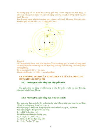 Từ trường quay cắt các thanh dẫn của dây quấn rôto và cảm ứng các sức điện động. Vì
dây quấn rôto nối kín mạch, nên sức điện động cảm ứng sẽ sinh ra dòng điện trong các
thanh dẫn rôto.
Lực tác dụng tương hỗ giữa từ trường quay của máy với thanh dẫn mang dòng điện rôto,
kéo rôto quay với tốc độ n < n1 và cùng chiều với n1
N
n
n
Fđt
Fđt
S
Hình 8.4
Tốc độ quay của rôto n luôn luôn nhỏ hơn tốc độ từ trường quay n1 vì tốc độ bằng nhau
thì trong dây quấn rôto không còn sức điện động và dòng điện cảm ứng, cho nên lực điện
từ bằng không.
Hệ số trượt của tốc độ : s = (n1-n)/n1
Tốc độ của động cơ : n= 60f/p. (1-s) (vòng/phút)
8.5. PHƯƠNG TRÌNH CÂN BẰNG ĐIỆN VÀ TỪ CỦA ĐỘNG CƠ
ĐIỆN KHÔNG ĐỒNG BỘ
8.5.1. Phương trình cân bằng điện dây quấn stato
Dây quấn stato của động cơ điện tương tự như dây quấn sơ cấp của máy biến áp,
phương trình cân bằng điện áp:
8.5.2. Phương trình cân bằng điện ở dây quấn rôto
Dây quấn rôto được coi như dây quấn thứ cấp máy biến áp, dây quấn rôto chuyển động
đối với từ trường quay tốc độ trượt: n1- n
Sức điện động và dòng điện trong dây quấn rôto có tần số : f2= p (n1- n )/60=sf
Sức điện động pha dây quấn rôto lúc quay:
E2s=4,44.f2W2 kdq2φmax =sE2
Điện kháng tản dây quấn rôto lúc quay:
X2s = 2πf2.L2 =s. 2πf.L2 = s.X2
ke: Hệ số quy đổi sức điện động rôto
ke = E1/E2= W1.kdq1/ W2 kdq2
62
 