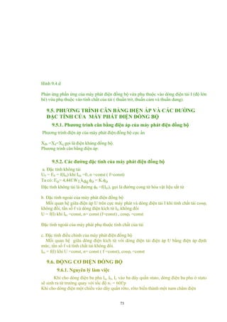 Hình 9.4.d
Phản ứng phần ứng của máy phát điện đồng bộ vừa phụ thuộc vào dòng điện tải I (độ lớn
bé) vừa phụ thuộc vào tính chất của tải ( thuần trở, thuần cảm và thuần dung).
9.5. PHƯƠNG TRÌNH CÂN BẰNG ĐIỆN ÁP VÀ CÁC ĐƯỜNG
ĐẶC TÍNH CỦA MÁY PHÁT ĐIỆN ĐỒNG BỘ
9.5.1. Phương trình cân bằng điện áp của máy phát điện đồng bộ
Phương trình điện áp của máy phát điện đồng bộ cực ẩn
Xđb =Xd=Xq gọi là điện kháng đồng bộ.
Phương trình cân bằng điện áp:
9.5.2. Các đường đặc tính của máy phát điện đồng bộ
a. Đặc tính không tải
U0 = E0 = f(Ikt) khi Itải =0, n =const ( f=const)
Ta có: Eo= 4,44f.W1.kdq.φo = K.φo
Đặc tính không tải là đường φ0 =f(Ikt), gọi là đường cong từ hóa vật liệu sắt từ
b. Đặc tính ngoài của máy phát điện đồng bộ
Mối quan hệ giữa điện áp U trên cực máy phát và dòng điện tải I khi tính chất tải cosϕt
không đổi, tần số f và dòng điện kích từ Ikt không đổi
U = f(I) khi Ikt =const, n= const (f=const) , cosϕt =const
Đặc tính ngoài của máy phát phụ thuộc tính chất của tải
c. Đặc tính điều chỉnh của máy phát điện đồng bộ
Mối quan hệ giữa dòng điện kích từ với dòng điện tải điện áp U bằng điện áp định
mức, tần số f và tính chất tải không đổi.
Ikt = f(I) khi U =const, n= const ( f =const), cosϕt =const
9.6. ĐỘNG CƠ ĐIỆN ĐỒNG BỘ
9.6.1. Nguyên lý làm việc
Khi cho dòng điện ba pha Ia, Ib, Ic vào ba dây quấn stato, dòng điện ba pha ở stato
sẽ sinh ra từ trường quay với tốc độ n1 = 60f/p
Khi cho dòng điện một chiều vào dây quấn rôto, rôto biến thành một nam châm điện
73
 