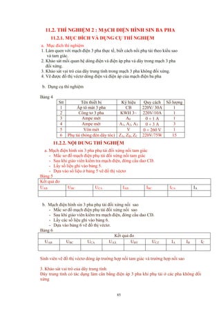 11.2. THÍ NGHIỆM 2 : MẠCH ĐIỆN HÌNH SIN BA PHA
11.2.1. MỤC ĐÍCH VÀ DỤNG CỤ THÍ NGHIỆM
a. Mục đích thí nghiệm
1. Làm quen với mạch điện 3 pha thực tế, biết cách nối phụ tải theo kiểu sao
và tam giác.
2. Khảo sát mối quan hệ dòng điện và điện áp pha và dây trong mạch 3 pha
đối xứng.
3. Khảo sát vai trò của dây trung tính trong mạch 3 pha không đối xứng.
4. Vẽ được đồ thị véctơ dòng điện và điện áp của mạch điện ba pha
b. Dụng cụ thí nghiệm
Bảng 4
Stt Tên thiết bị Ký hiệu Quy cách Số lượng
1 Áp tô mát 3 pha CB 220V/ 30A 1
2 Công tơ 3 pha KWH 3~ 220V/10A 1
3 Ampe mét A0 0 ÷ 1 A 1
4 Ampe mét A1, A2, A3 0 ÷ 3 A 3
5 Vôn mét V 0 ÷ 260 V 1
6 Phụ tải (bóng đèn dây tóc) ZA, ZB, ZC 220V/75W 15
11.2.2. NỘI DUNG THÍ NGHIỆM
a. Mạch điện hình sin 3 pha phụ tải đối xứng nối tam giác
- Mắc sơ đồ mạch điện phụ tải đối xứng nối tam giác
- Sau khi giáo viên kiểm tra mạch điện, đóng cầu dao CD.
- Lấy số liệu ghi vào bảng 5.
- Dựa vào số liệu ở bảng 5 vẽ đồ thị véctơ
Bảng 5
Kết quả đo
UAB UBC UCA IAB IBC ICA IA
b. Mạch điện hình sin 3 pha phụ tải đối xứng nối sao
- Mắc sơ đồ mạch điện phụ tải đối xứng nối sao
- Sau khi giáo viên kiểm tra mạch điện, đóng cầu dao CD.
- Lấy các số liệu ghi vào bảng 6.
- Dựa vào bảng 6 vẽ đồ thị véctơ.
Bảng 6
Kết quả đo
UAB UBC UCA UAX UBY UCZ IA IB IC
Sinh viên vẽ đồ thị véctơ dòng áp trường hợp nối tam giác và trường hợp nối sao
3. Khảo sát vai trò của dây trung tính
Dây trung tính có tác dụng làm cân bằng điện áp 3 pha khi phụ tải ở các pha không đối
xứng
85
 