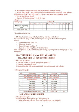a . Mạch 3 pha không có dây trung tính phụ tải không đối xứng nối sao.
- Sơ đồ mạch điện 3 pha không có dây trung tính phụ tải không đối xứng nối sao.
Bằng hai công tắc K1, K2, điều chỉnh Za ≠ Zb ≠ Zc (số bóng đèn 3 pha khác nhau).
- Đọc số liệu ghi vào bảng 7.
- Dựa vào số liệu trong bảng 7 vẽ đồ thị véctơ
Bảng 7
Kết quả đoTrường hợp
UAB UBC UCA UAX UBY UCZ UOO’ IA IB IC IOO’
Không có dây trung
tính
Có dây trung tính
Sinh viên phải nhận xét:
b. Mạch 3 pha có dây trung tính phụ tải không đối xứng nối hình sao
Sơ đồ mạch điện trong đó O là điểm trung tính của nguồn, O’ là điểm trung tính
của tải.
- Ampe mét A0 chỉ giá trị IO’O
- Đóng cầu dao CD
- Đọc số liệu, ghi vào bảng 7.
- Dựa vào số liệu trong bảng 7, vẽ đồ thị véctơ.
Sinh viên phải vẽ đồ thị véctơ trường hợp không dây trung tính và trường hợp có dây
trung tính
11.3. THÍ NGHIỆM 3: MÁY BIẾN ÁP MỘT PHA
11.3.1. MỤC ĐÍCH VÀ DỤNG CỤ THÍ NGHIỆM
a. Mục đích thí nghiệm
1. Tìm hiểu cấu tạo và nguyên lý máy biến áp (MBA)
2. Xác định thông số của MBA
3. Dựng đường đặc tính ngoài qua đó đánh giá chất lượng của máy biến áp
b. Dụng cụ thí nghiệm
Stt Tên thiết bị Ký hiệu Quy cách Số lượng
1 Máy biến áp cách ly 1 pha BA 110/220V/1KW 1
2 Máy biến áp tự ngẫu 1pha BAT 220V/250V/6.6A 1
3 Công tơ 1 pha KWH 220V/10A 1
4 Vôn mét V1, V10 0 ÷ 250 V 1
5 Vôn mét V2, V20 0 ÷ 250 V 1
6 Ampe mét A10 0 ÷ 1 A 1
7 Ampe mét A1 0 ÷ 9 A 1
8 Ampe mét A2 0 ÷ 5 A 1
9 Phụ tải (bóng đèn dây tóc) RPT 220V/75W 15
11.3.2. NỘI DUNG THÍ NGHIỆM
a. Thí nghiệm không tải
Mắc mạch điện cho máy biến áp ở chế độ không tải
- Điều chỉnh núm vặn BAT về vị trí 0 ( ngược chiều kim đồng hồ).
86
 