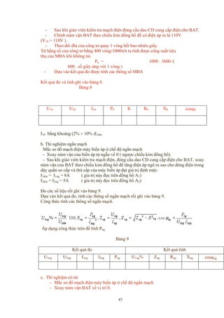 - Sau khi giáo viên kiểm tra mạch điện đóng cầu dao CD cung cấp điện cho BAT.
- Chỉnh núm vặn BAT theo chiều kim đồng hồ để có điện áp ra là 110V
(V10 = 110V ).
- Theo dõi đĩa của công tơ quay 1 vòng hết bao nhiêu giây.
Từ hằng số của công tơ bằng 400 vòng/1000wh ta tính được công suất tiêu
thụ của MBA khi không tải.
Po = 1000 . 3600 /(
600 . số giây ứng với 1 vòng )
- Dựa vào kết quả đo được tính các thông số MBA
Kết quả đo và tính ghi vào bảng 8.
Bảng 8
U10 U20 I10 P0 K R0 X0 cosϕ0
I10 bằng khoảng (2% ÷ 10% )I1đm
b. Thí nghiệm ngắn mạch
Mắc sơ đồ mạch điện máy biến áp ở chế độ ngắn mạch
- Xoay núm vặn của biến áp tự ngẫu về 0 ( ngược chiều kim đồng hồ).
- Sau khi giáo viên kiểm tra mạch điện, đóng cầu dao CD cung cấp điện cho BAT, xoay
núm vặn của BAT theo chiều kim đồng hồ để tăng điện áp ngõ ra sao cho dòng điện trong
dây quấn sơ cấp và thứ cấp của máy biến áp đạt giá trị định mức:
I1đm = I1ng = 8A ( gía trị này đọc trên đồng hồ A1)
I2đm = I2ng = 5A ( gía trị này đọc trên đồng hồ A2)
Đo các số liệu rồi ghi vào bảng 9.
Dựa vào kết quả đo, tính các thông số ngắn mạch rồi ghi vào bảng 9.
Công thức tính các thông số ngắn mạch.
Áp dụng công thức trên để tính Png
Bảng 9
Kết quả đo Kết quả tính
U1ng U2ng I1ng I2ng Png U1ng% Zng Rng Xng cosϕng
c. Thí nghiệm có tải
- Mắc sơ đồ mạch điện máy biến áp ở chế độ ngắn mạch
- Xoay núm vặn BAT về vị trí 0.
87
 