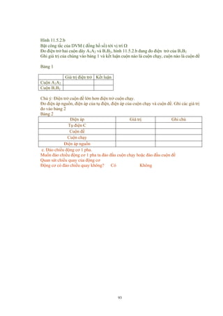 Hình 11.5.2.b
Bật công tắc của DVM ( đồng hồ số) tới vị trí Ω
Đo điện trở hai cuộn dây A1A2 và B1B2, hình 11.5.2.b đang đo điện trở của B1B2
Ghi giá trị của chúng vào bảng 1 và kết luận cuộn nào là cuộn chạy, cuộn nào là cuộn đề
Bảng 1
Giá trị điện trở Kết luận
Cuộn A1A2
Cuộn B1B2
Chú ý: Điện trở cuộn đề lớn hơn điện trở cuộn chạy.
Đo điện áp nguồn, điện áp của tụ điện, điện áp của cuộn chạy và cuộn đề. Ghi các giá trị
đo vào bảng 2
Bảng 2
Điện áp Giá trị Ghi chú
Tụ điện C
Cuộn đề
Cuộn chạy
Điện áp nguồn
e. Đảo chiều động cơ 1 pha.
Muốn đảo chiều động cơ 1 pha ta đảo đầu cuộn chạy hoặc đảo đầu cuộn đề
Quan sát chiều quay của động cơ
Động cơ có đảo chiều quay không? Có Không
93
 