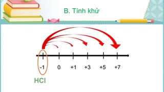 B. Tính khử
-1 0 +1 +3 +5 +7
 