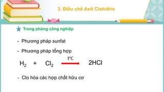 3. Điều chế Axit Clohiđric
Trong phòng công nghiệp
- Phương pháp sunfat
- Phương pháp tổng hợp
H2 + Cl2
2HCl
t℃
- Clo hóa các hợp chất hữu cơ
 