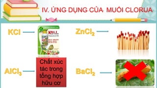 IV. ỨNG DỤNG CỦA MUỐI CLORUA
Chất xúc
tác trong
tổng hợp
hữu cơ
 