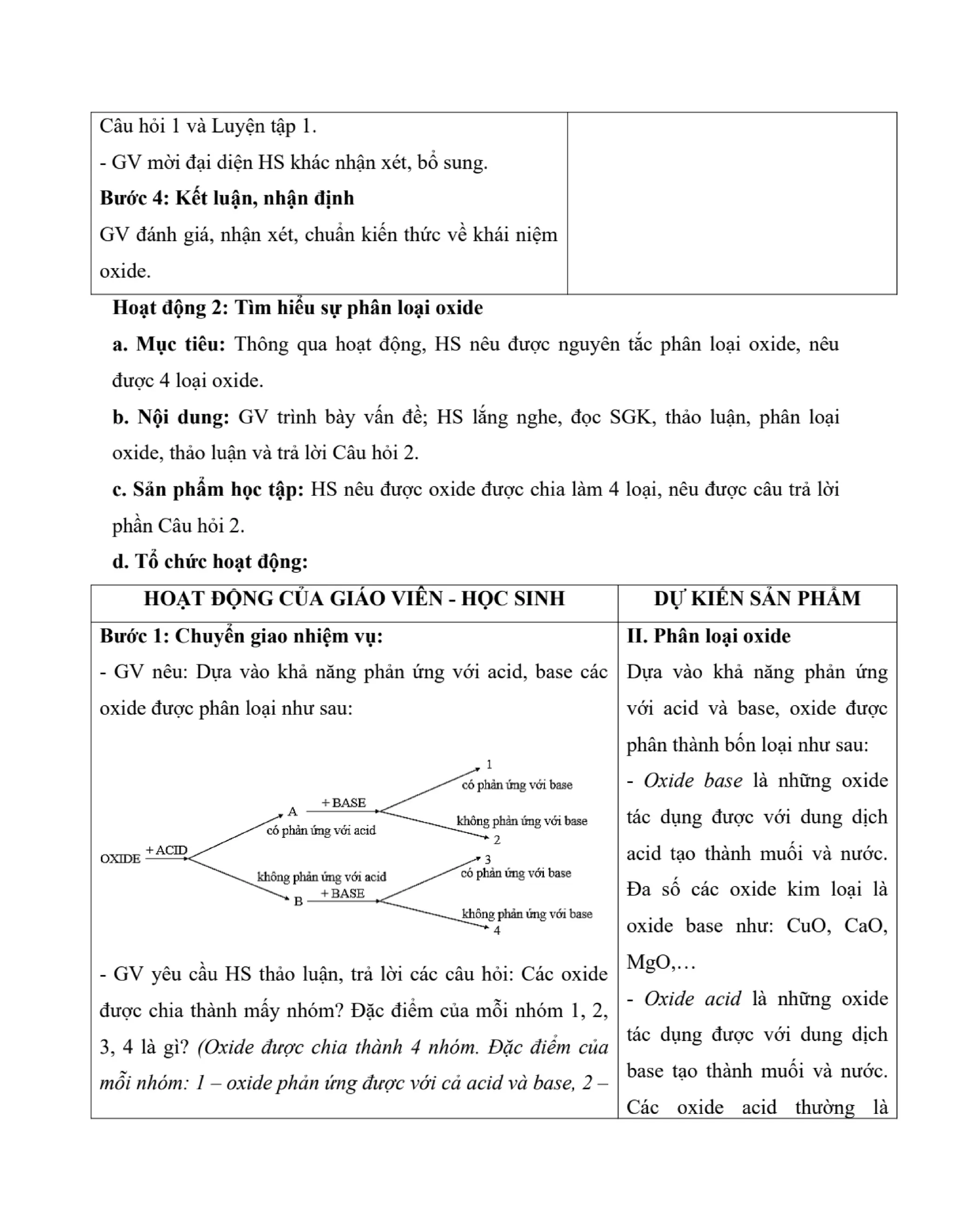 GIÁO ÁN KẾ HOẠCH BÀI DẠY KHOA HỌC TỰ NHIÊN 8 CÁNH DIỀU - CẢ NĂM THEO CÔNG VĂN 5512 (2 CỘT) NĂM HỌC 2023-2024 (775 TRANG).pdf