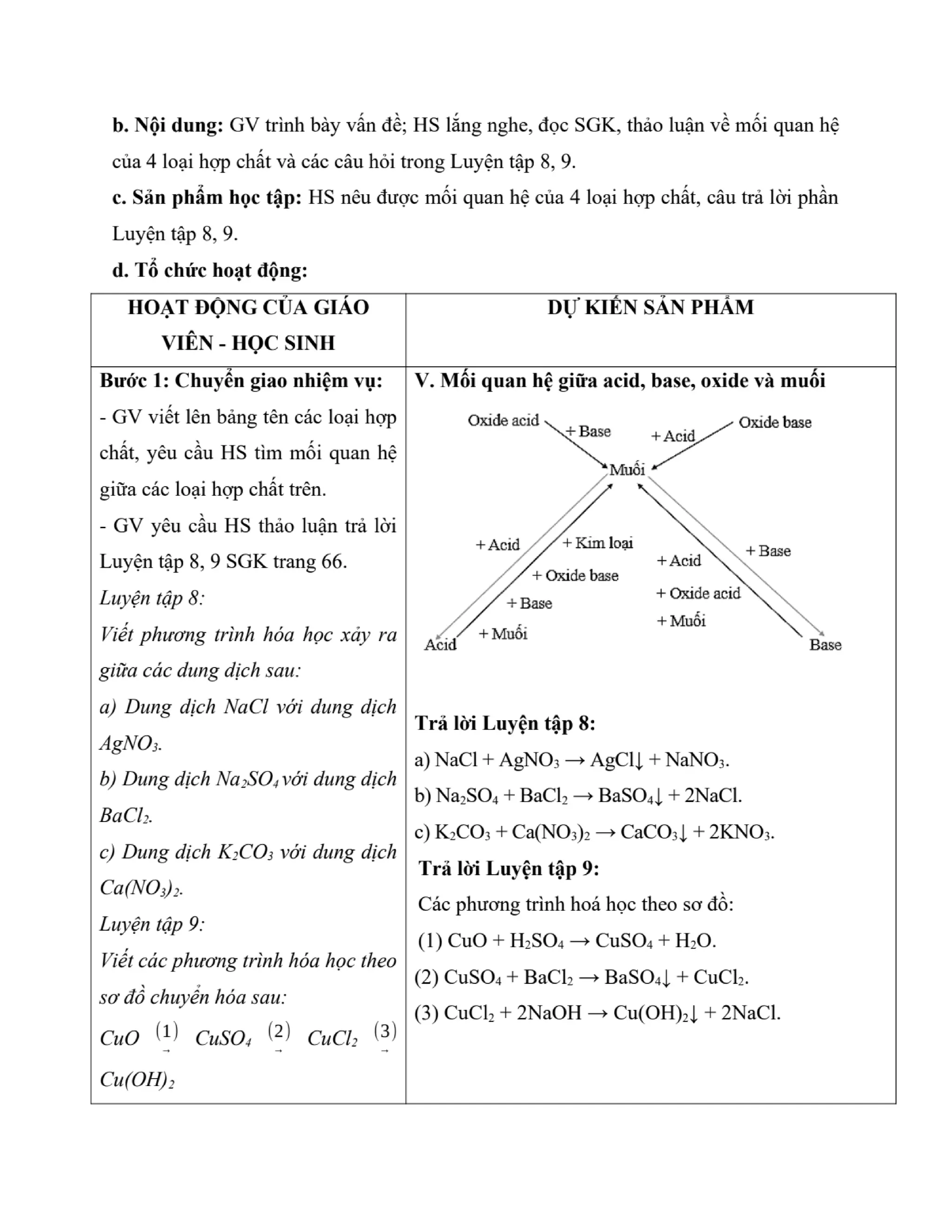 GIÁO ÁN KẾ HOẠCH BÀI DẠY KHOA HỌC TỰ NHIÊN 8 CÁNH DIỀU - CẢ NĂM THEO CÔNG VĂN 5512 (2 CỘT) NĂM HỌC 2023-2024 (775 TRANG).pdf