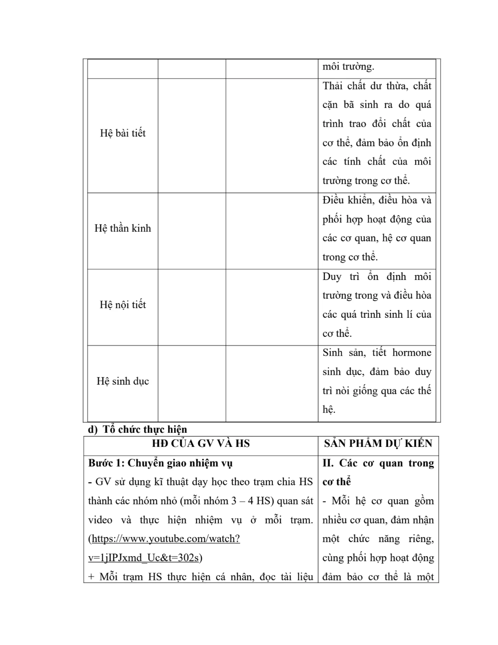 GIÁO ÁN KẾ HOẠCH BÀI DẠY KHOA HỌC TỰ NHIÊN 8 CÁNH DIỀU - CẢ NĂM THEO CÔNG VĂN 5512 (2 CỘT) NĂM HỌC 2023-2024 (775 TRANG).pdf