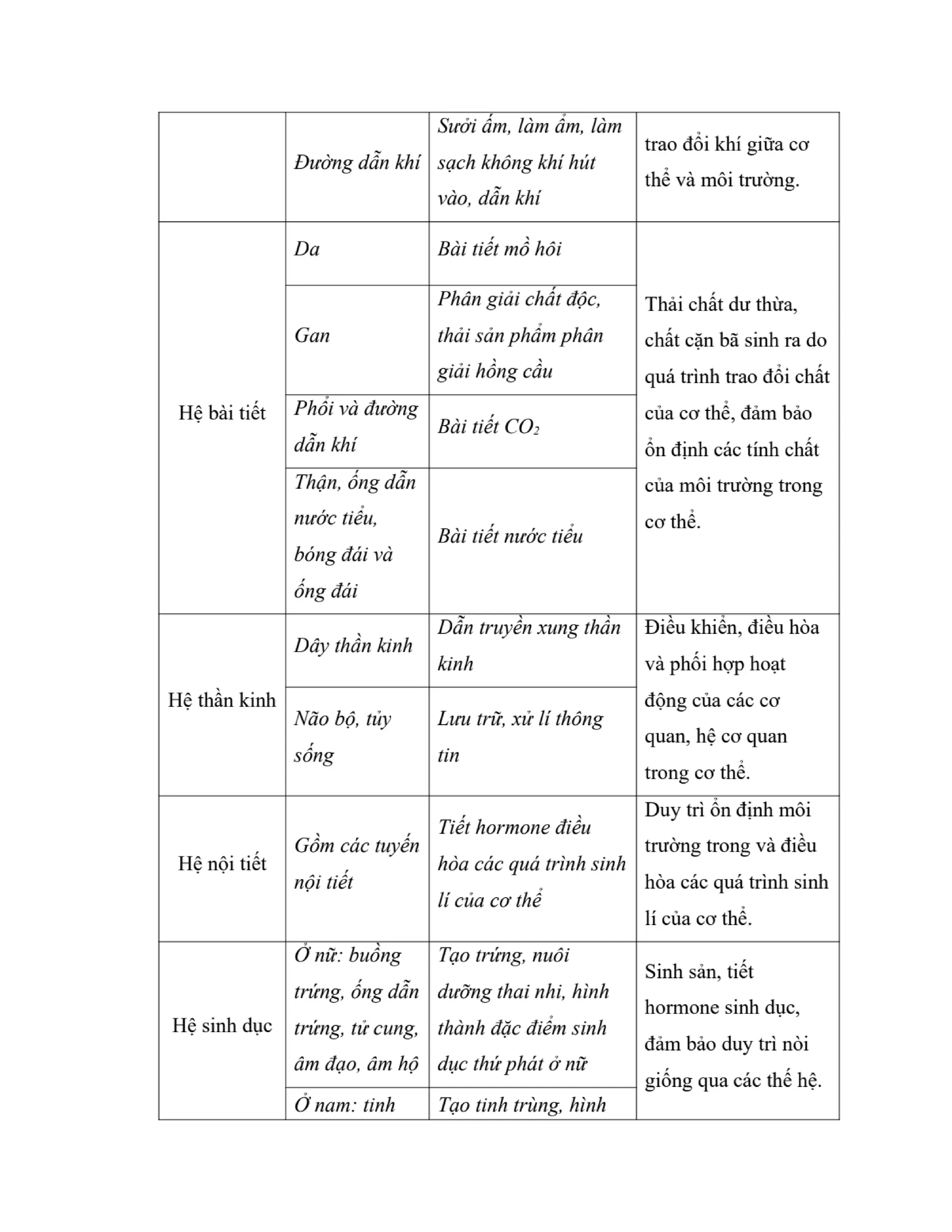 GIÁO ÁN KẾ HOẠCH BÀI DẠY KHOA HỌC TỰ NHIÊN 8 CÁNH DIỀU - CẢ NĂM THEO CÔNG VĂN 5512 (2 CỘT) NĂM HỌC 2023-2024 (775 TRANG).pdf
