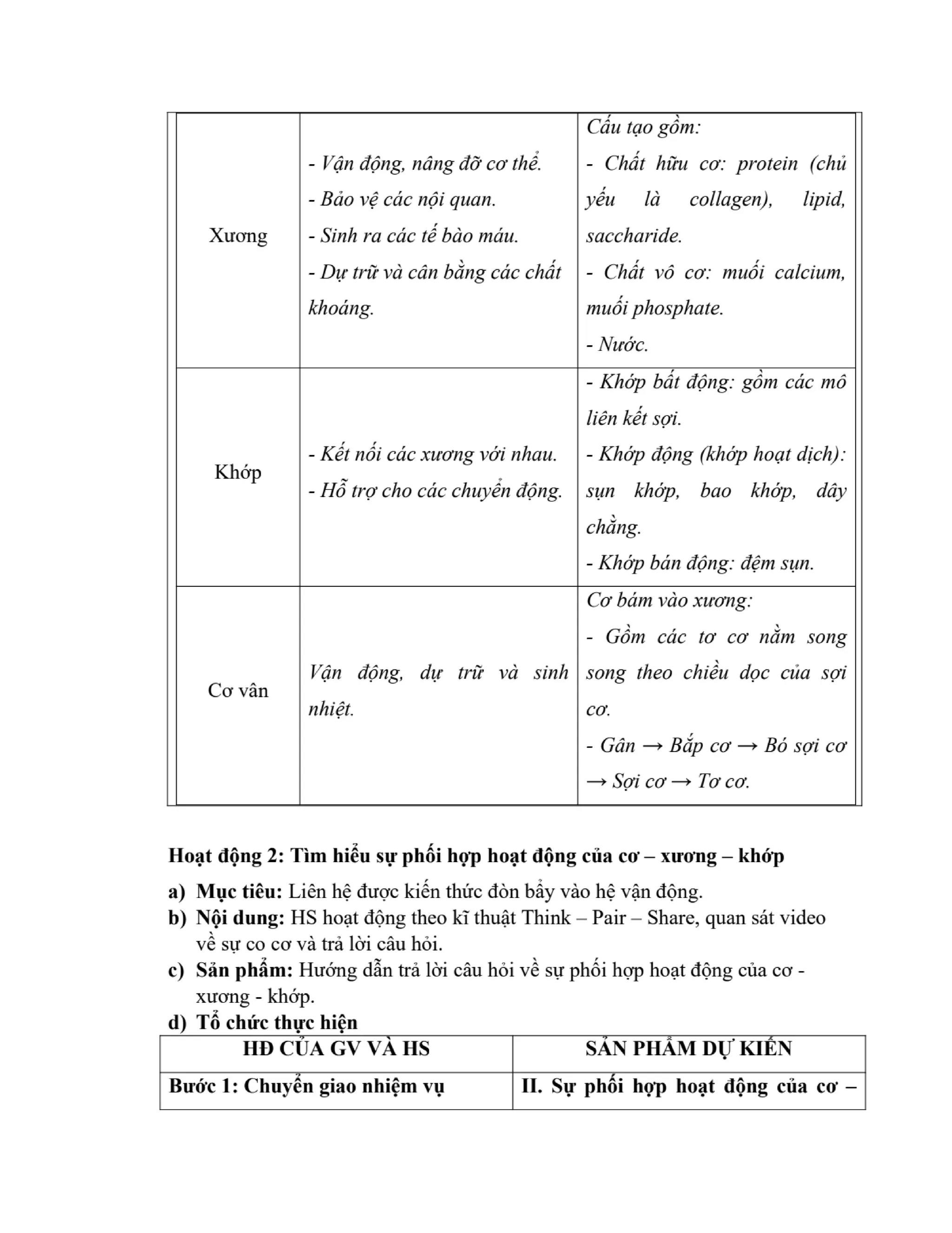 GIÁO ÁN KẾ HOẠCH BÀI DẠY KHOA HỌC TỰ NHIÊN 8 CÁNH DIỀU - CẢ NĂM THEO CÔNG VĂN 5512 (2 CỘT) NĂM HỌC 2023-2024 (775 TRANG).pdf