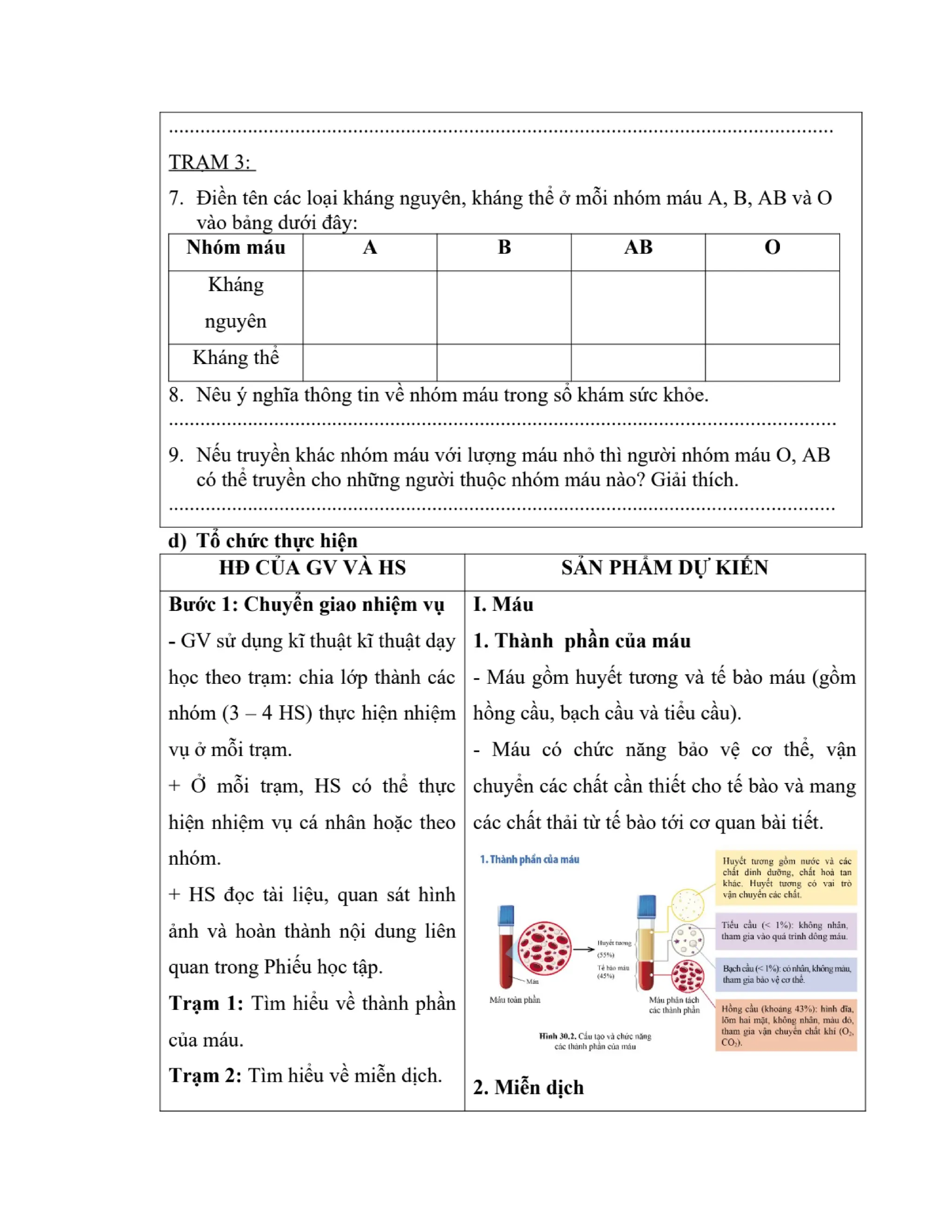 GIÁO ÁN KẾ HOẠCH BÀI DẠY KHOA HỌC TỰ NHIÊN 8 CÁNH DIỀU - CẢ NĂM THEO CÔNG VĂN 5512 (2 CỘT) NĂM HỌC 2023-2024 (775 TRANG).pdf