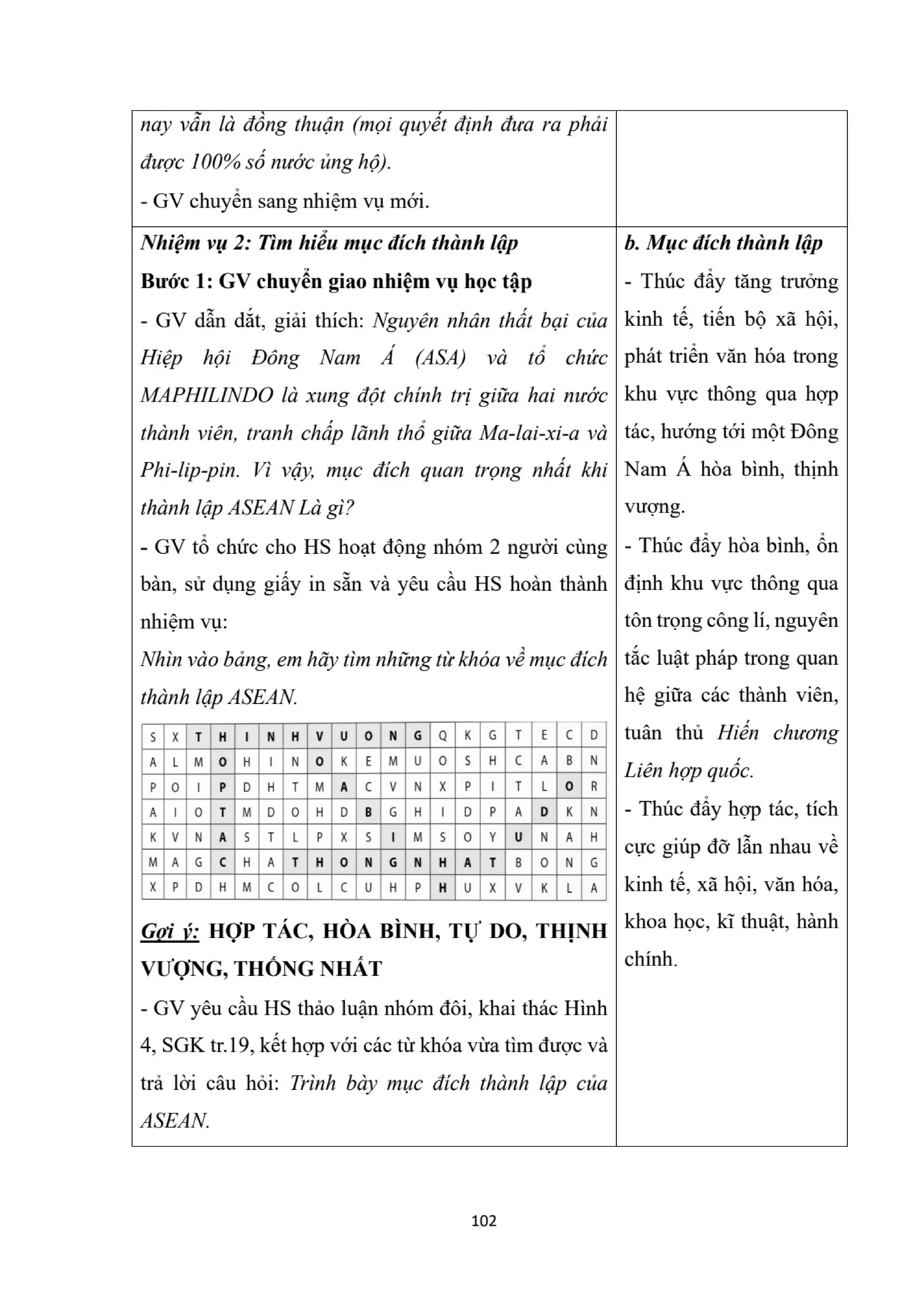 GIÁO ÁN KẾ HOẠCH BÀI DẠY LỊCH SỬ 12 CÁNH DIỀU - HK1 THEO CÔNG VĂN 5512 (2 CỘT) NĂM HỌC 2024-2025 (396 TRANG).pdf