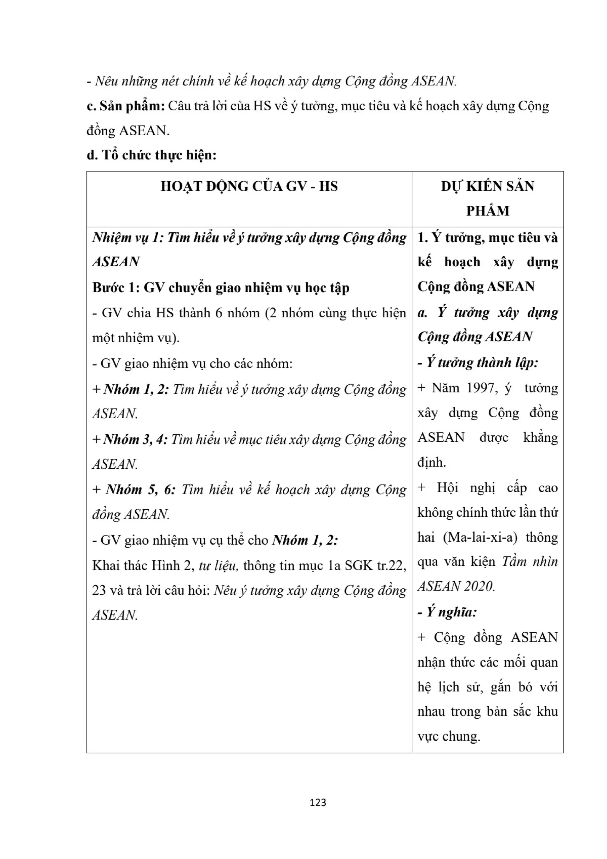 GIÁO ÁN KẾ HOẠCH BÀI DẠY LỊCH SỬ 12 CÁNH DIỀU - HK1 THEO CÔNG VĂN 5512 (2 CỘT) NĂM HỌC 2024-2025 (396 TRANG).pdf