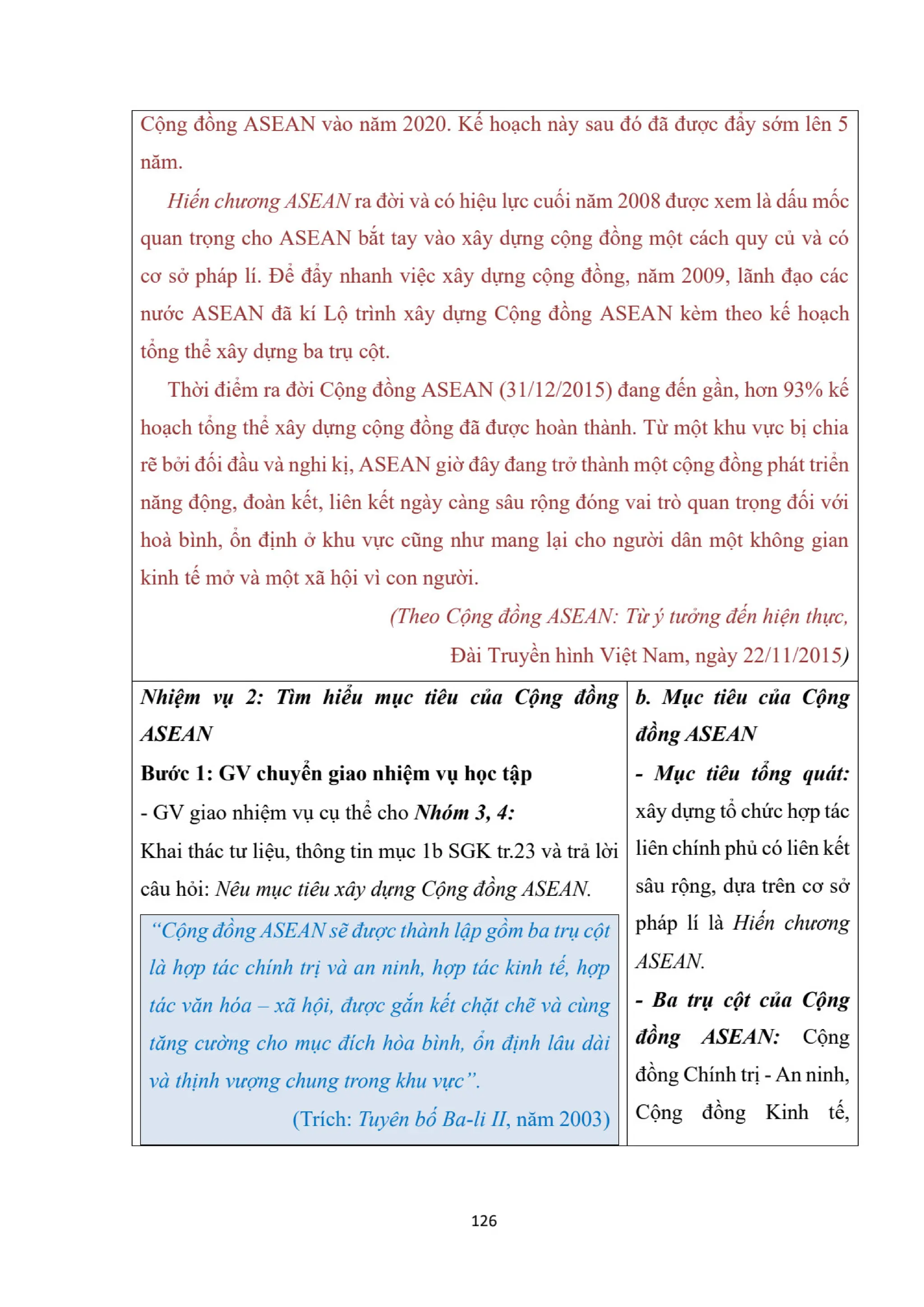 GIÁO ÁN KẾ HOẠCH BÀI DẠY LỊCH SỬ 12 CÁNH DIỀU - HK1 THEO CÔNG VĂN 5512 (2 CỘT) NĂM HỌC 2024-2025 (396 TRANG).pdf