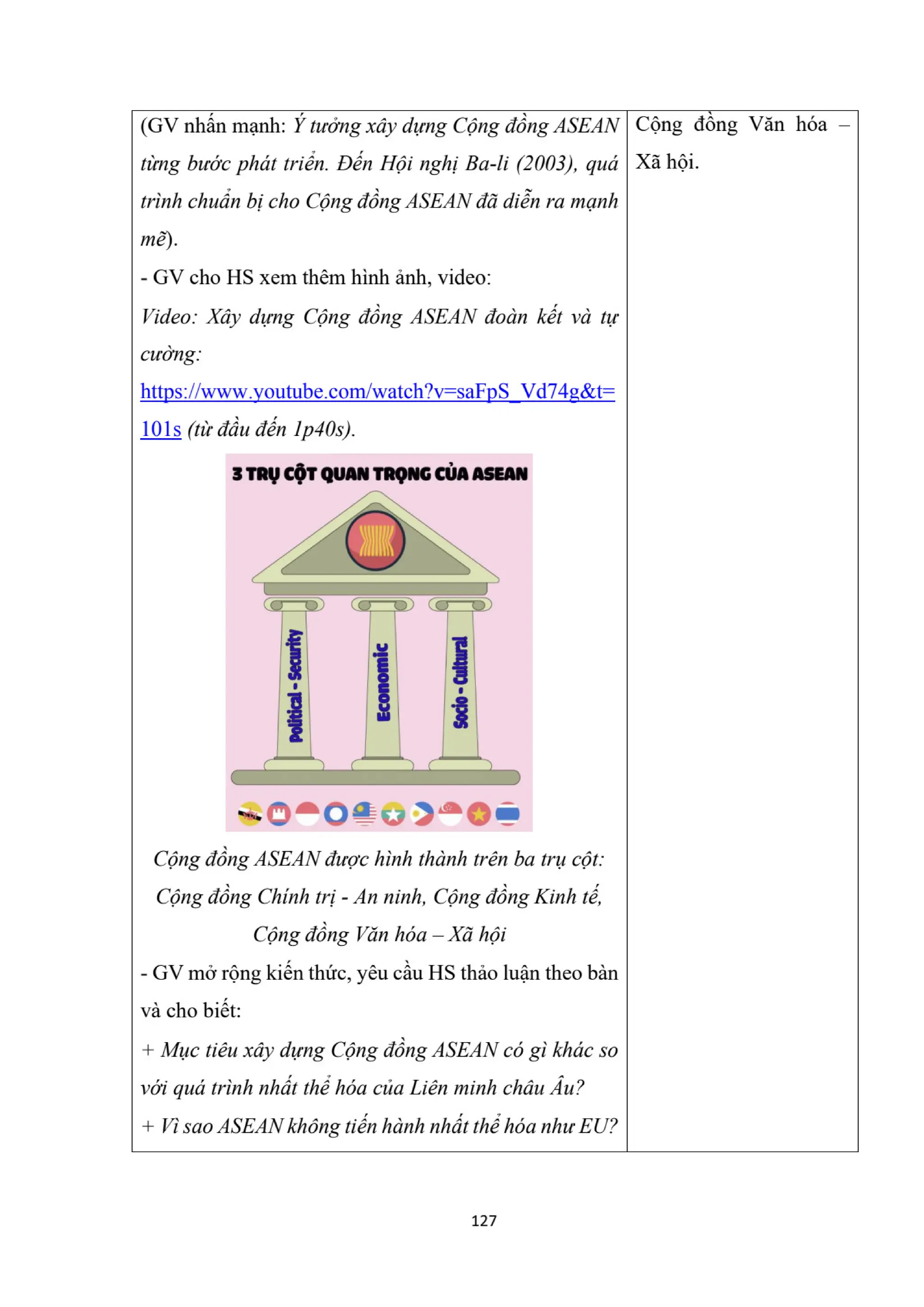 GIÁO ÁN KẾ HOẠCH BÀI DẠY LỊCH SỬ 12 CÁNH DIỀU - HK1 THEO CÔNG VĂN 5512 (2 CỘT) NĂM HỌC 2024-2025 (396 TRANG).pdf