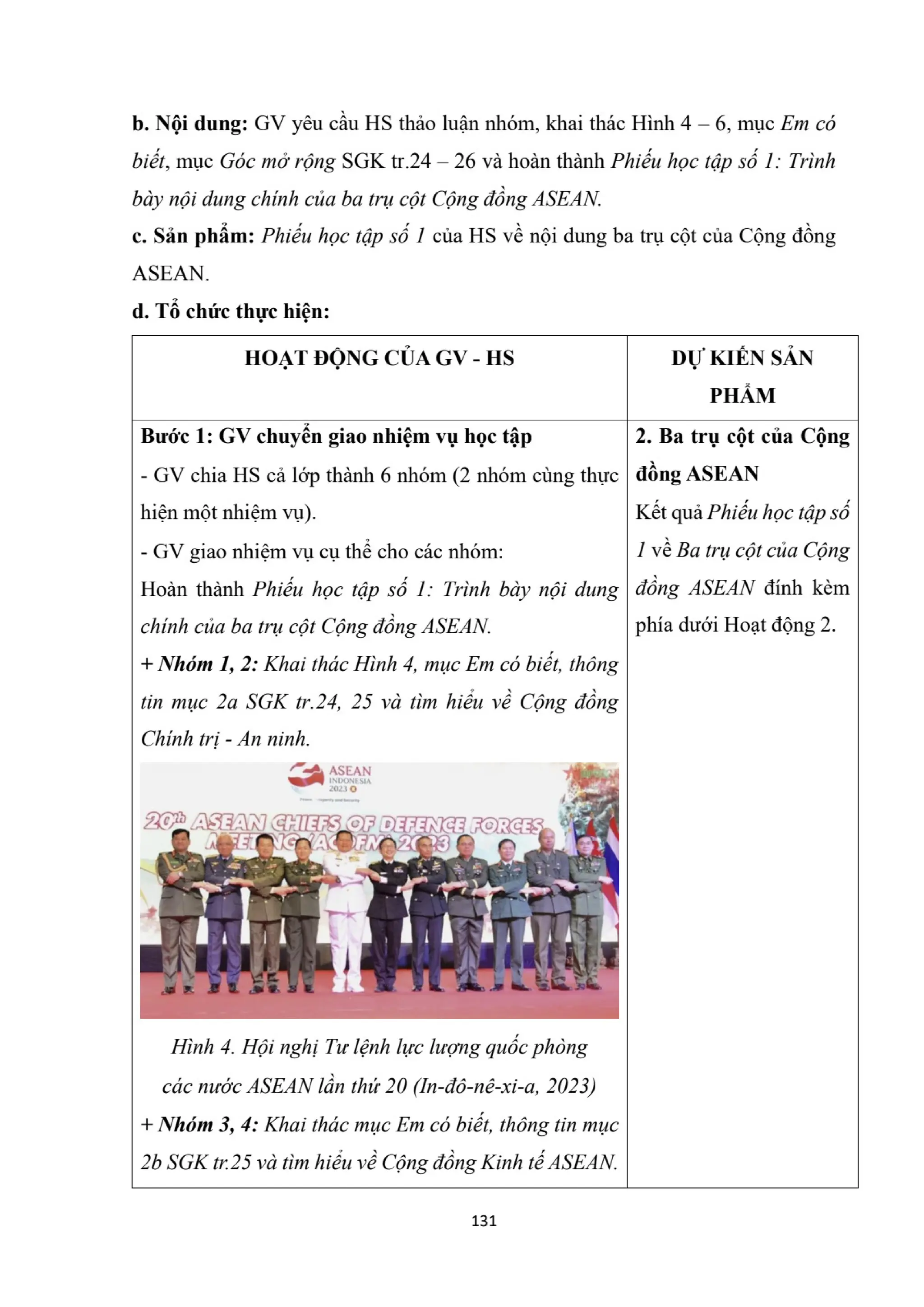 GIÁO ÁN KẾ HOẠCH BÀI DẠY LỊCH SỬ 12 CÁNH DIỀU - HK1 THEO CÔNG VĂN 5512 (2 CỘT) NĂM HỌC 2024-2025 (396 TRANG).pdf