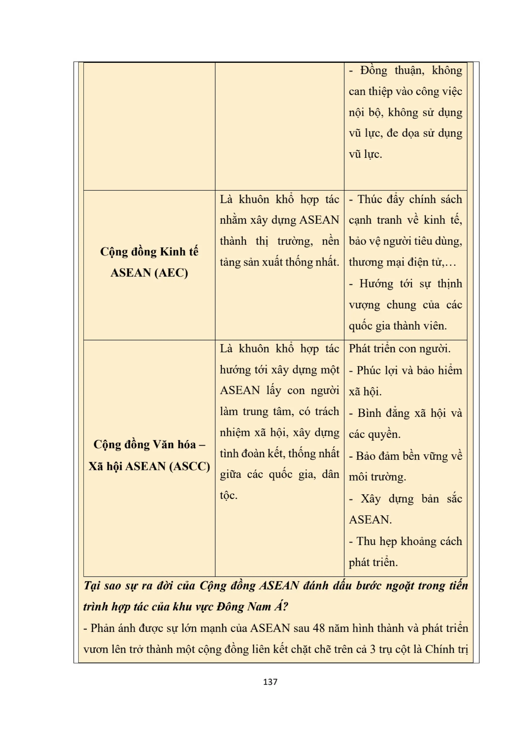 GIÁO ÁN KẾ HOẠCH BÀI DẠY LỊCH SỬ 12 CÁNH DIỀU - HK1 THEO CÔNG VĂN 5512 (2 CỘT) NĂM HỌC 2024-2025 (396 TRANG).pdf