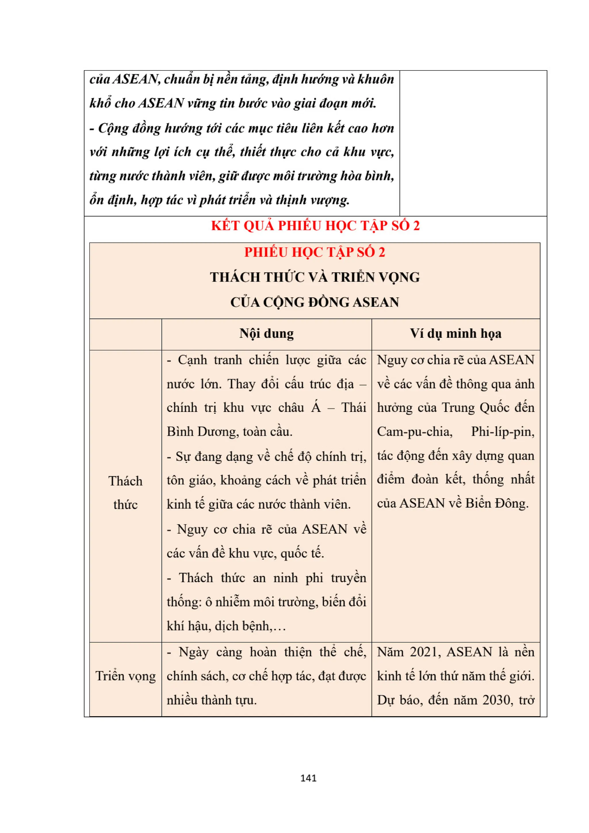 GIÁO ÁN KẾ HOẠCH BÀI DẠY LỊCH SỬ 12 CÁNH DIỀU - HK1 THEO CÔNG VĂN 5512 (2 CỘT) NĂM HỌC 2024-2025 (396 TRANG).pdf