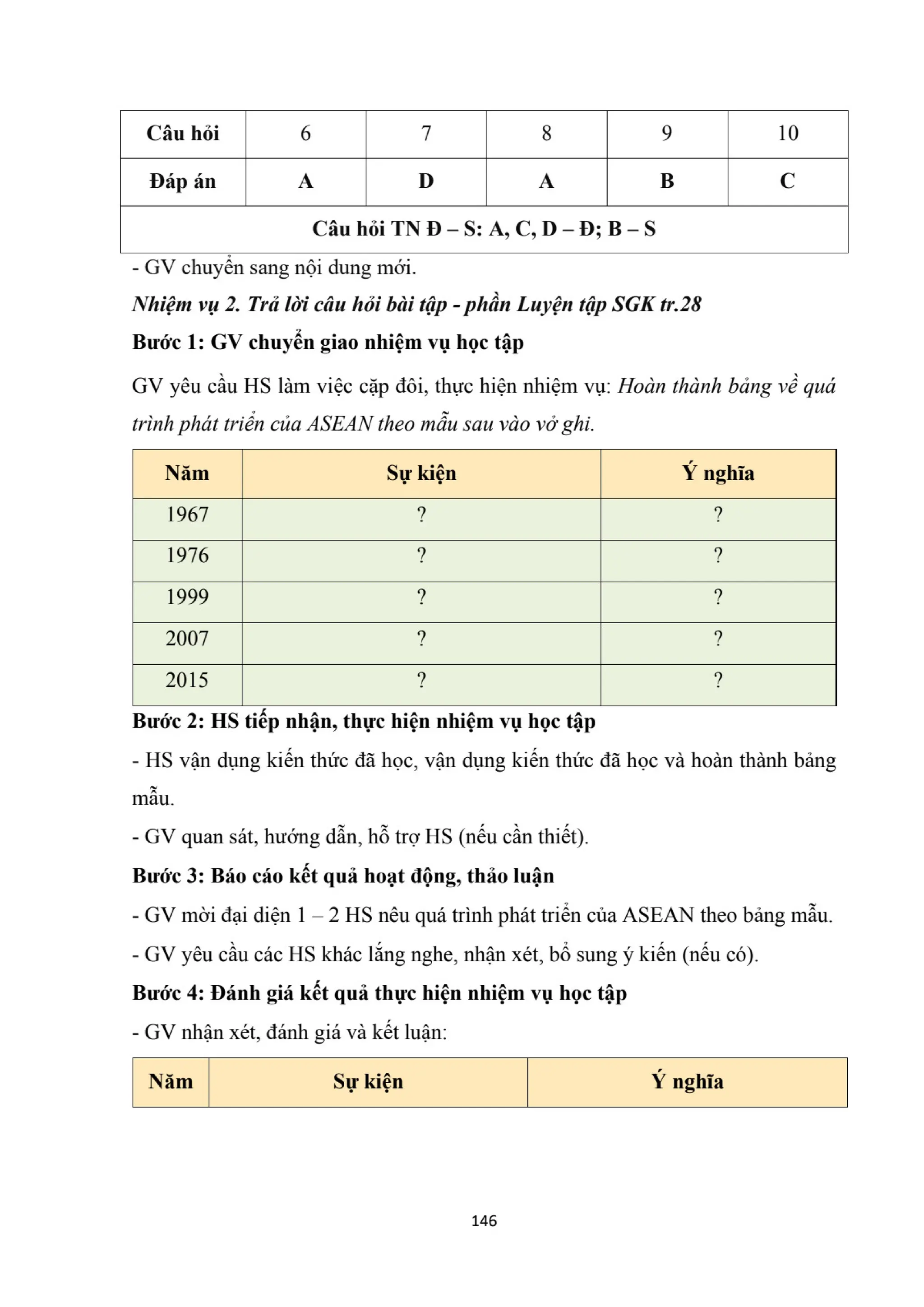 GIÁO ÁN KẾ HOẠCH BÀI DẠY LỊCH SỬ 12 CÁNH DIỀU - HK1 THEO CÔNG VĂN 5512 (2 CỘT) NĂM HỌC 2024-2025 (396 TRANG).pdf