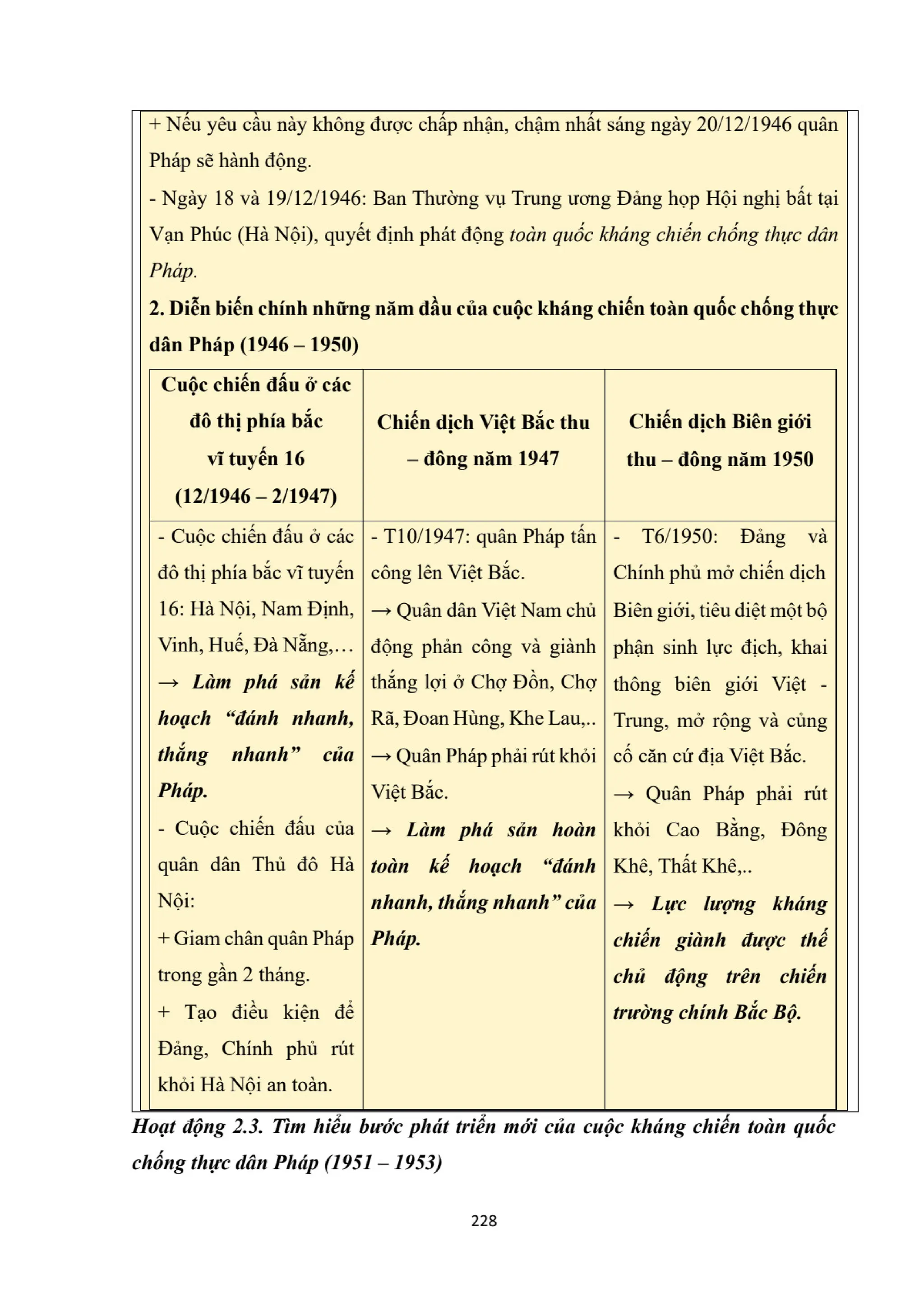 GIÁO ÁN KẾ HOẠCH BÀI DẠY LỊCH SỬ 12 CÁNH DIỀU - HK1 THEO CÔNG VĂN 5512 (2 CỘT) NĂM HỌC 2024-2025 (396 TRANG).pdf