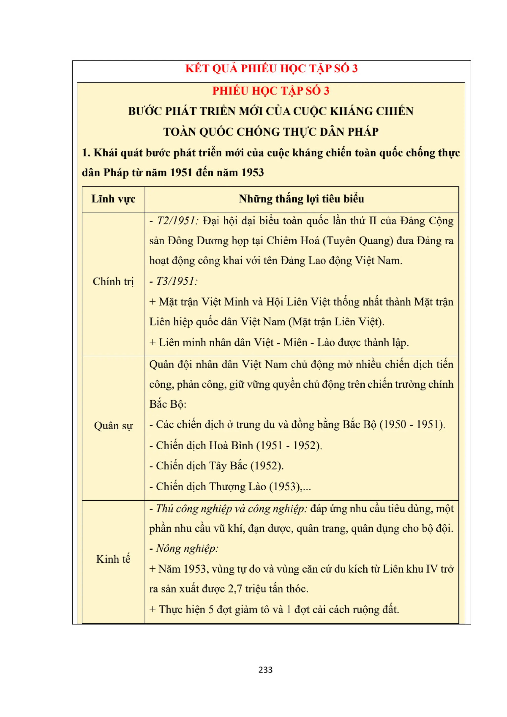GIÁO ÁN KẾ HOẠCH BÀI DẠY LỊCH SỬ 12 CÁNH DIỀU - HK1 THEO CÔNG VĂN 5512 (2 CỘT) NĂM HỌC 2024-2025 (396 TRANG).pdf